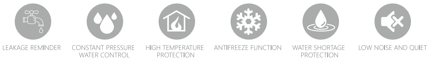 Automatic C45 Household Permanent Magnet Variable Frequency Pump