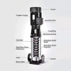 multistage pump drawing