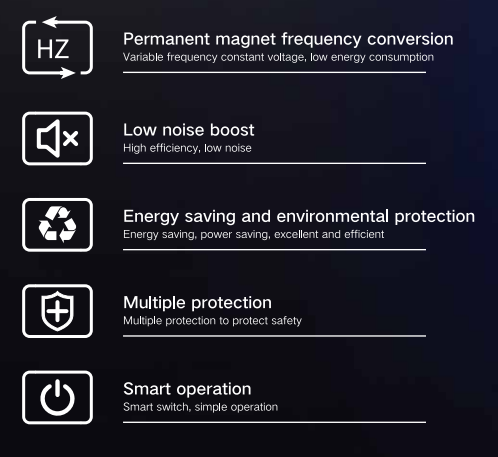 Intelligent GT55 Household Permanent Magnet Variable Frequency Pump