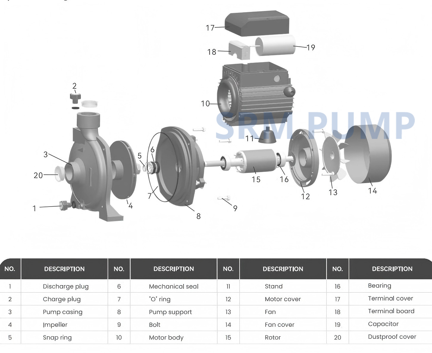 Surface-Centrifugal-CPM