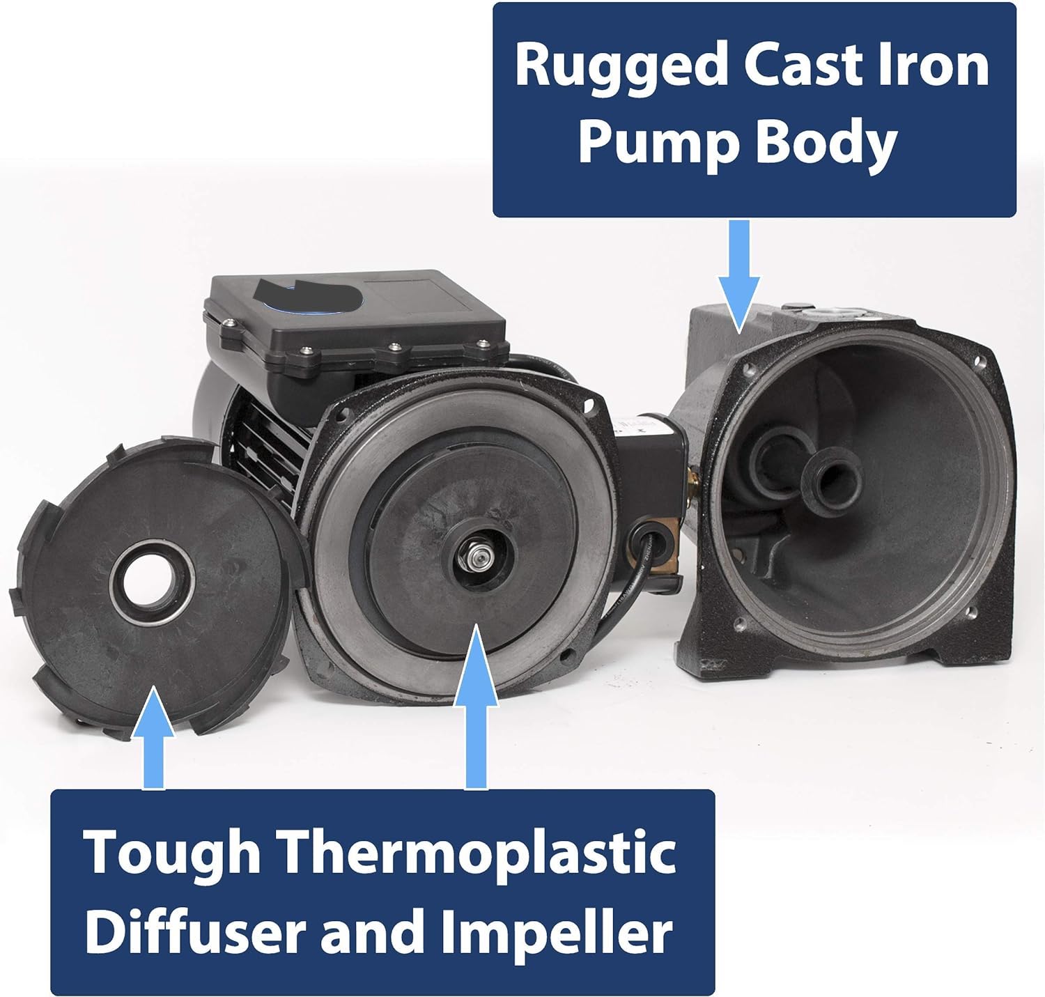 CPM Water Pump Material Guide: Cast Iron, Stainless Steel, Brass, And Their Applications